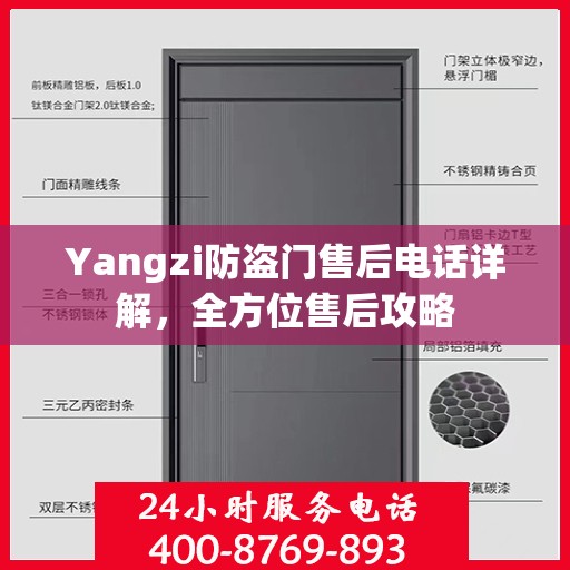 Yangzi防盗门售后电话详解，全方位售后攻略