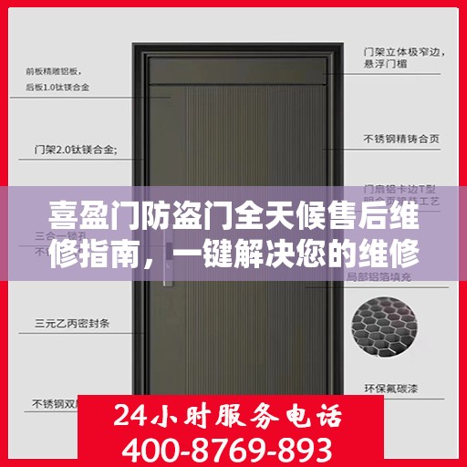 喜盈门防盗门全天候售后维修指南，一键解决您的维修电话需求