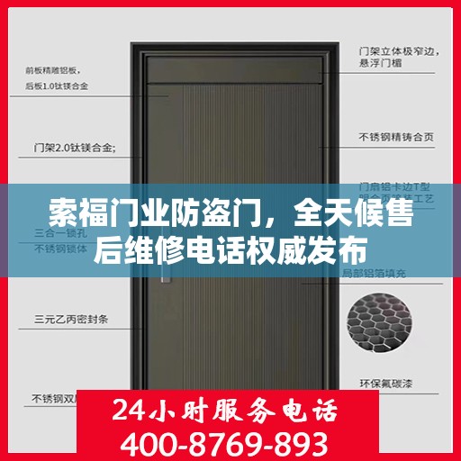 索福门业防盗门，全天候售后维修电话权威发布