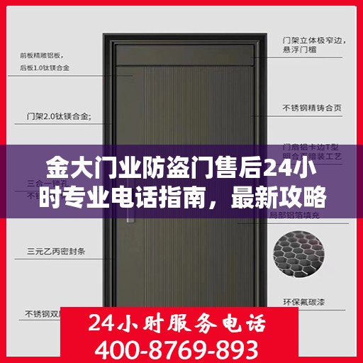 金大门业防盗门售后24小时专业电话指南，最新攻略与售后支持服务介绍