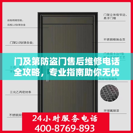 门及第防盗门售后维修电话全攻略，专业指南助你无忧售后