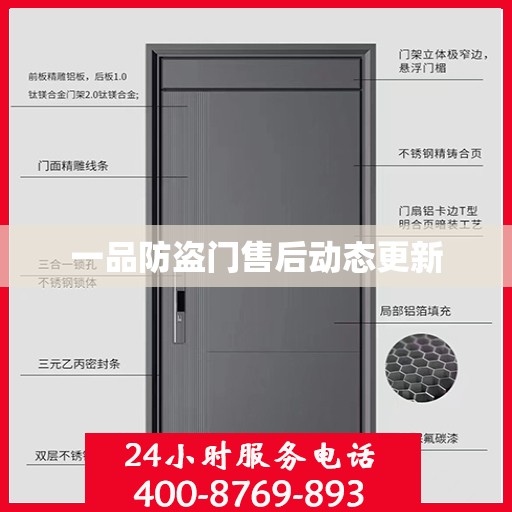 一品防盗门售后动态更新