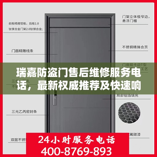瑞嘉防盗门售后维修服务电话，最新权威推荐及快速响应维修支持