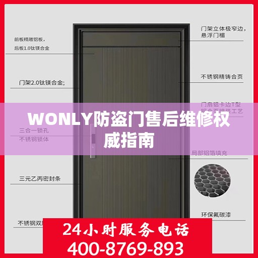 WONLY防盗门售后维修权威指南