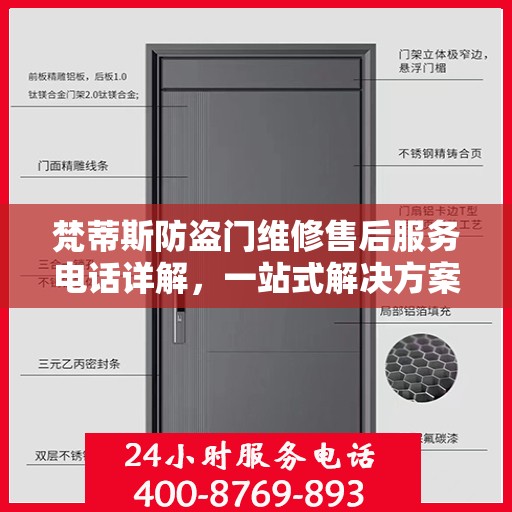 梵蒂斯防盗门维修售后服务电话详解，一站式解决方案，让您轻松搞定售后问题