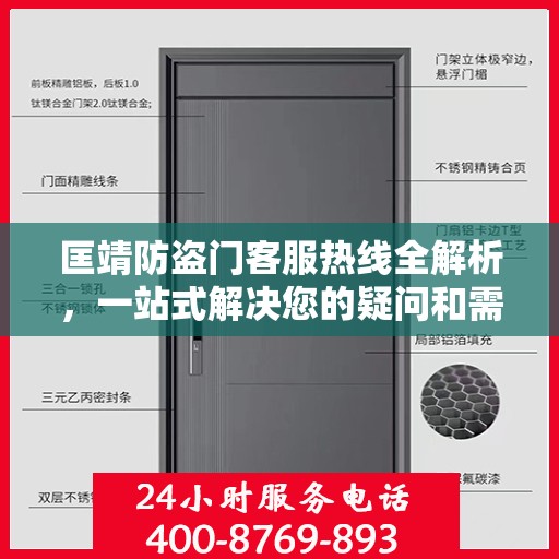 匡靖防盗门客服热线全解析，一站式解决您的疑问和需求