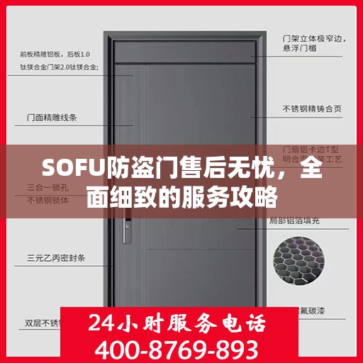 SOFU防盗门售后无忧，全面细致的服务攻略
