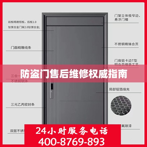 防盗门售后维修权威指南