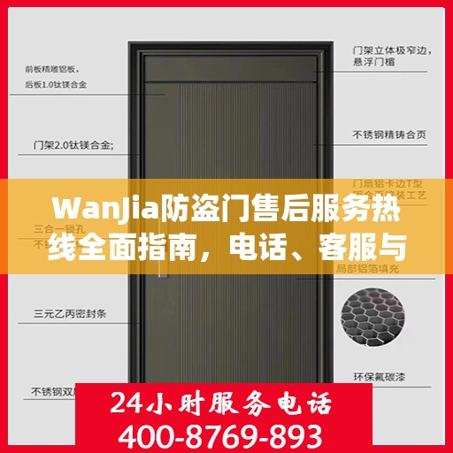 WanJia防盗门售后服务热线全面指南，电话、客服与售后攻略