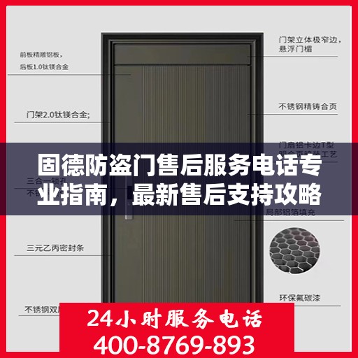 固德防盗门售后服务电话专业指南，最新售后支持攻略