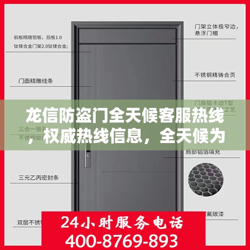 龙信防盗门全天候客服热线，权威热线信息，全天候为您服务
