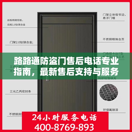 路路通防盗门售后电话专业指南，最新售后支持与服务攻略
