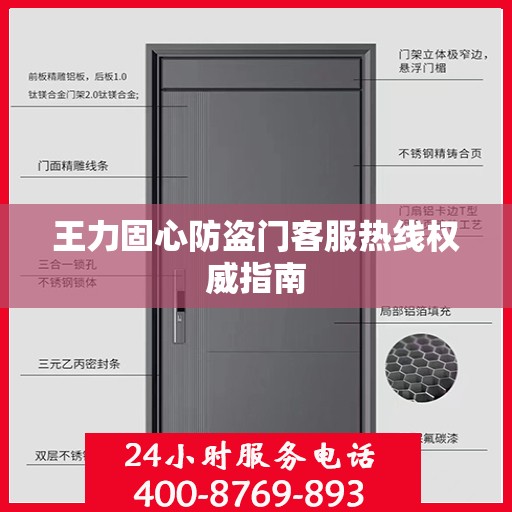 王力固心防盗门客服热线权威指南
