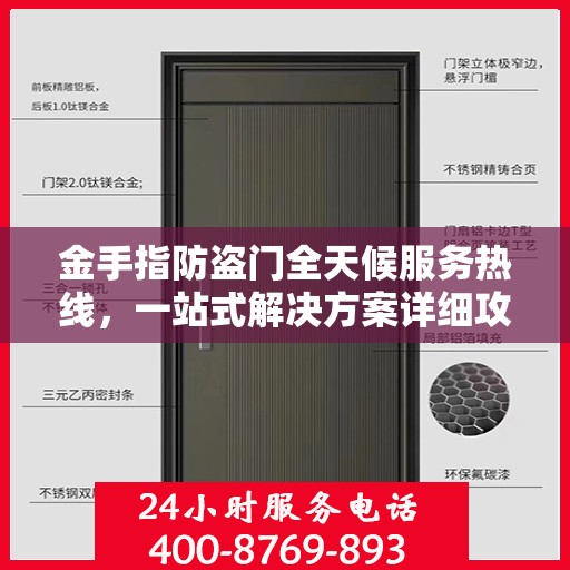 金手指防盗门全天候服务热线，一站式解决方案详细攻略
