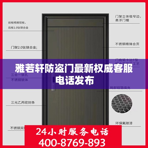 雅若轩防盗门最新权威客服电话发布