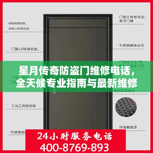星月传奇防盗门维修电话，全天候专业指南与最新维修攻略