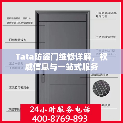 Tata防盗门维修详解，权威信息与一站式服务