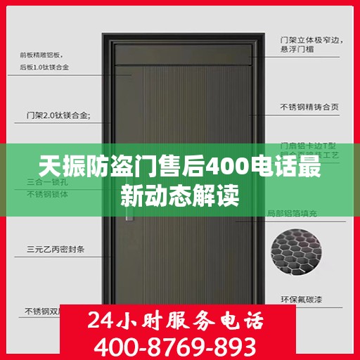 天振防盗门售后400电话最新动态解读