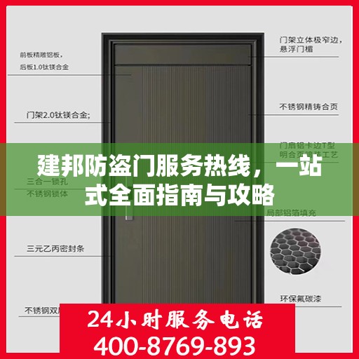 建邦防盗门服务热线，一站式全面指南与攻略