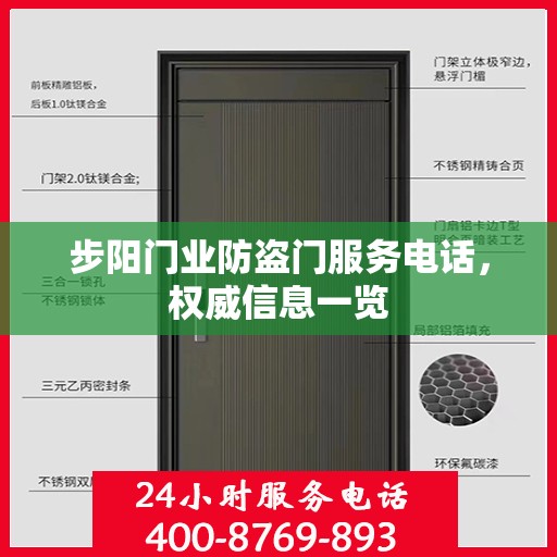 步阳门业防盗门服务电话，权威信息一览