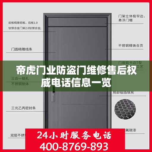 帝虎门业防盗门维修售后权威电话信息一览