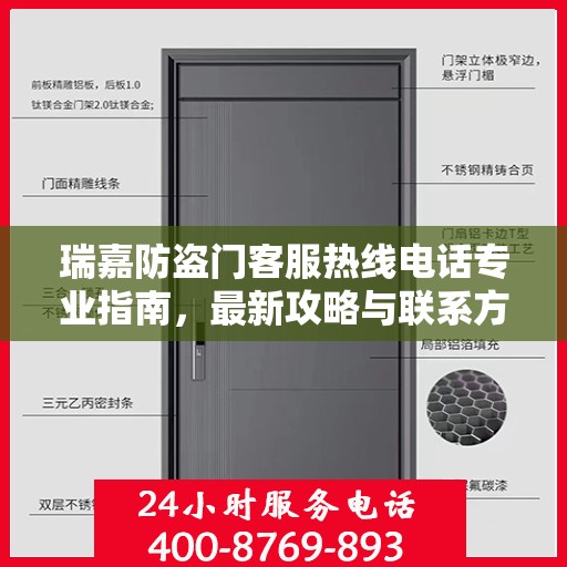 瑞嘉防盗门客服热线电话专业指南，最新攻略与联系方式