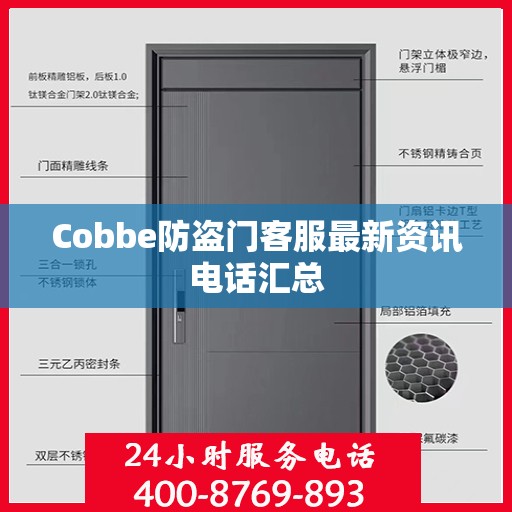 Cobbe防盗门客服最新资讯电话汇总
