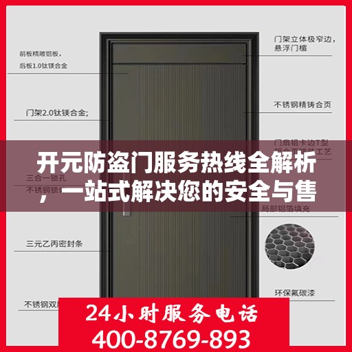 开元防盗门服务热线全解析，一站式解决您的安全与售后需求