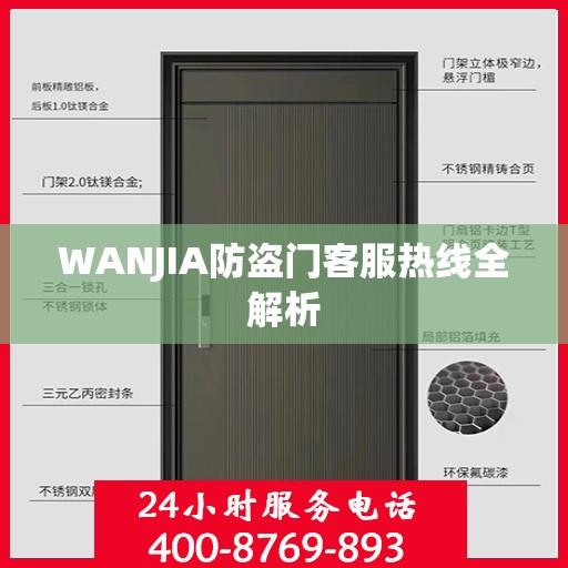 WANJIA防盗门客服热线全解析