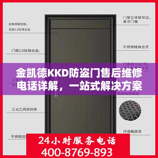 金凯德KKD防盗门售后维修电话详解，一站式解决方案，让您轻松搞定售后问题