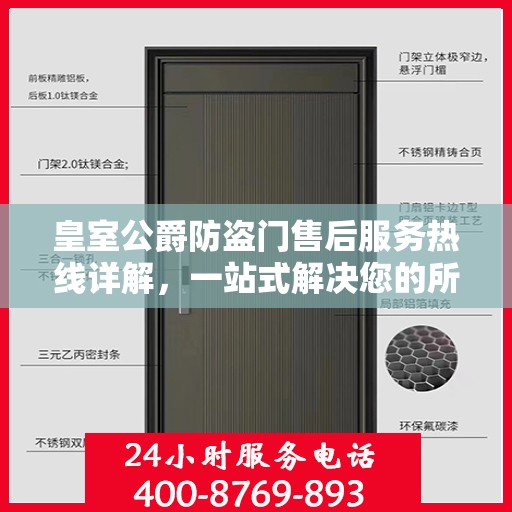 皇室公爵防盗门售后服务热线详解，一站式解决您的所有问题