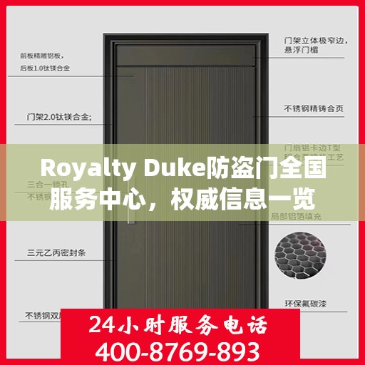 Royalty Duke防盗门全国服务中心，权威信息一览