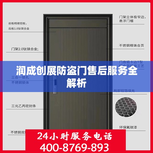 润成创展防盗门售后服务全解析