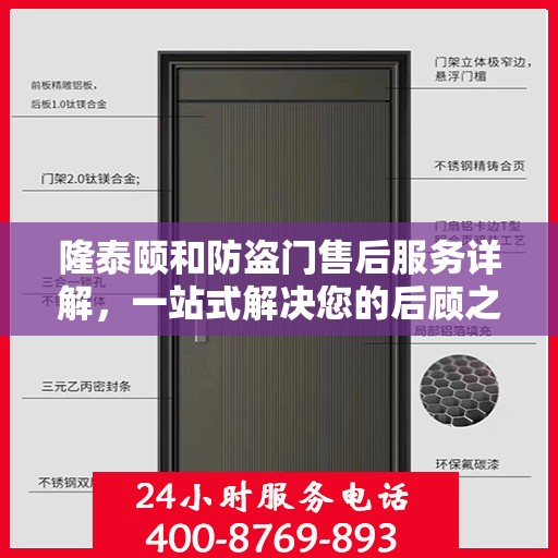 隆泰颐和防盗门售后服务详解，一站式解决您的后顾之忧
