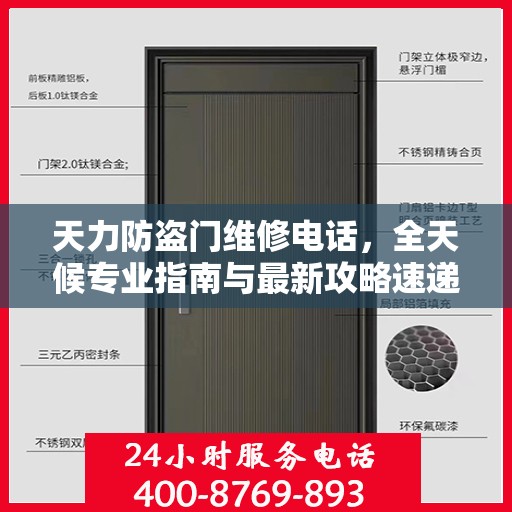 天力防盗门维修电话，全天候专业指南与最新攻略速递