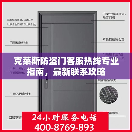 克莱斯防盗门客服热线专业指南，最新联系攻略