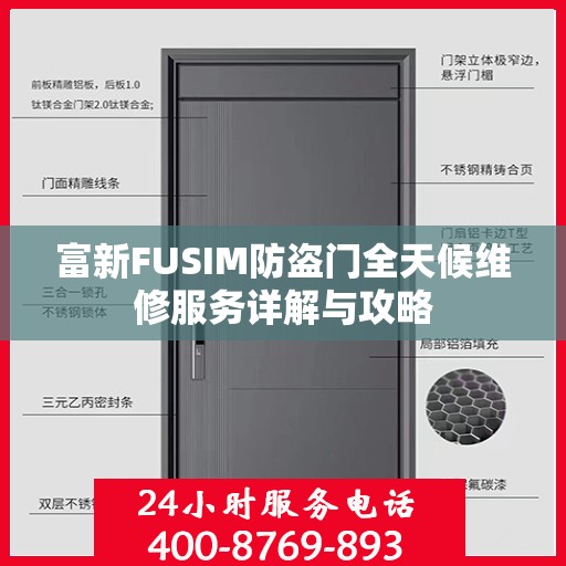 富新FUSIM防盗门全天候维修服务详解与攻略