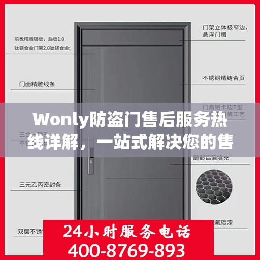 Wonly防盗门售后服务热线详解，一站式解决您的售后问题