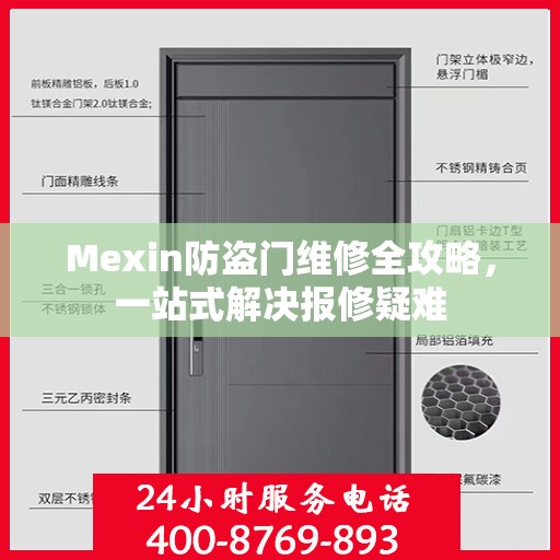 Mexin防盗门维修全攻略，一站式解决报修疑难