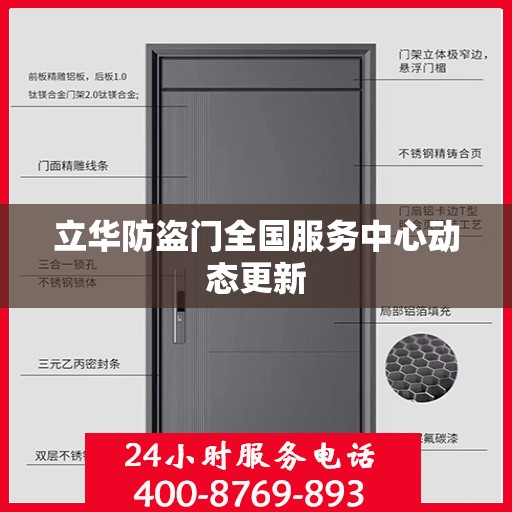 立华防盗门全国服务中心动态更新