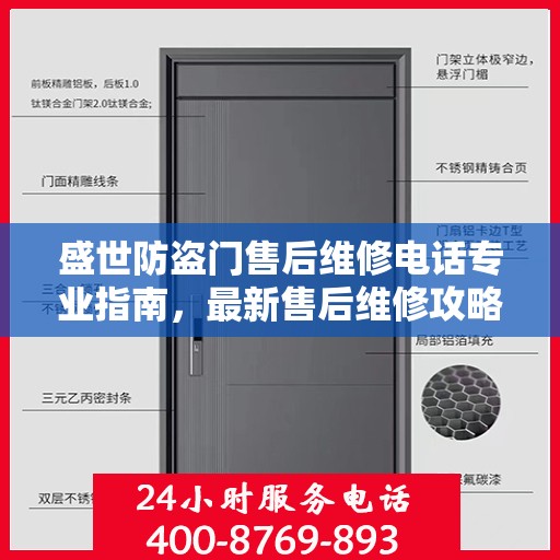 盛世防盗门售后维修电话专业指南，最新售后维修攻略与联系方式