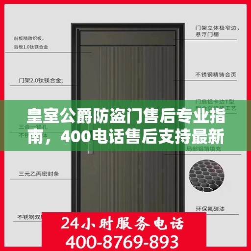 皇室公爵防盗门售后专业指南，400电话售后支持最新攻略