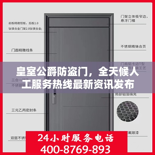皇室公爵防盗门，全天候人工服务热线最新资讯发布