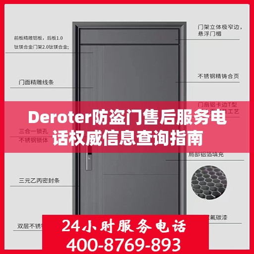 Deroter防盗门售后服务电话权威信息查询指南