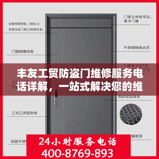 丰友工贸防盗门维修服务电话详解，一站式解决您的维修需求