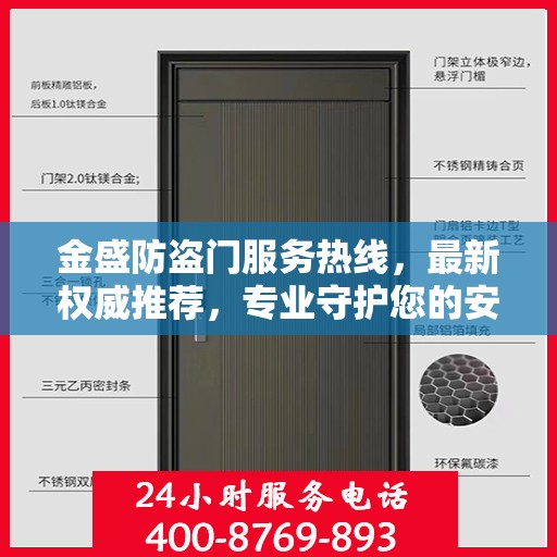 金盛防盗门服务热线，最新权威推荐，专业守护您的安全门户