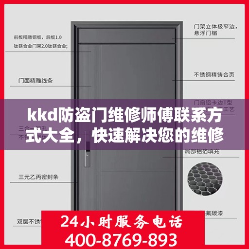 kkd防盗门维修师傅联系方式大全，快速解决您的维修需求！